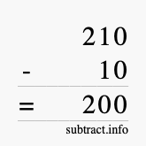 Calculate 210 minus 10 using long subtraction