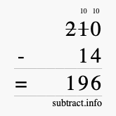 Calculate 210 minus 14 using long subtraction
