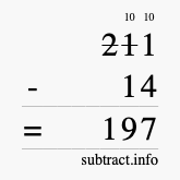 Calculate 211 minus 14 using long subtraction