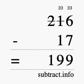 Calculate 216 minus 17 using long subtraction
