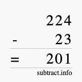 Calculate 224 minus 23 using long subtraction