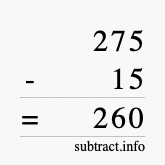 Calculate 275 minus 15 using long subtraction