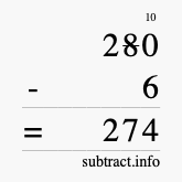 Calculate 280 minus 6 using long subtraction