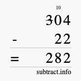 Calculate 304 minus 22 using long subtraction