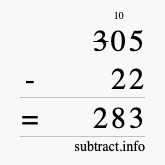 Calculate 305 minus 22 using long subtraction
