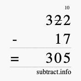 Calculate 322 minus 17 using long subtraction