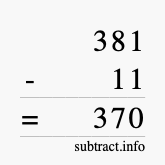 Calculate 381 minus 11 using long subtraction