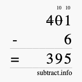 Calculate 401 minus 6 using long subtraction