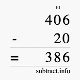 Calculate 406 minus 20 using long subtraction