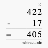 Calculate 422 minus 17 using long subtraction Calculate 422 minus 17 using long subtraction