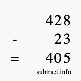 Calculate 428 minus 23 using long subtraction