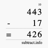 Calculate 443 minus 17 using long subtraction