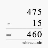 Calculate 475 minus 15 using long subtraction