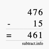 Calculate 476 minus 15 using long subtraction