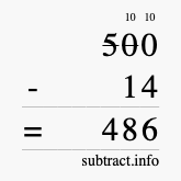 Calculate 500 minus 14 using long subtraction