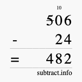 Calculate 506 minus 24 using long subtraction