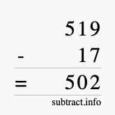 Calculate 519 minus 17 using long subtraction
