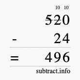 Calculate 520 minus 24 using long subtraction