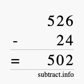 Calculate 526 minus 24 using long subtraction