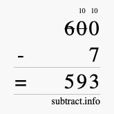 Calculate 600 minus 7 using long subtraction