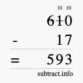 Calculate 610 minus 17 using long subtraction