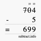 Calculate 704 minus 5 using long subtraction