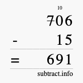 Calculate 706 minus 15 using long subtraction