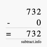 Calculate 732 minus 0 using long subtraction