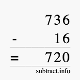 Calculate 736 minus 16 using long subtraction