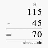 Calculate 115 minus 45 using long subtraction