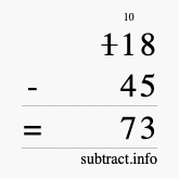 Calculate 118 minus 45 using long subtraction