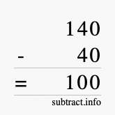 Calculate 140 minus 40 using long subtraction