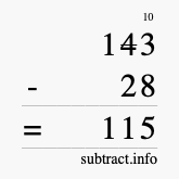 Calculate 143 minus 28 using long subtraction
