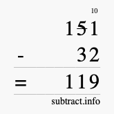 Calculate 151 minus 32 using long subtraction