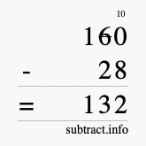 Calculate 160 minus 28 using long subtraction