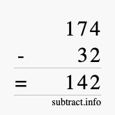 Calculate 174 minus 32 using long subtraction