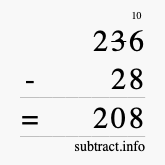 Calculate 236 minus 28 using long subtraction Calculate 236 minus 28 using long subtraction