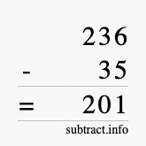 Calculate 236 minus 35 using long subtraction