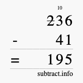 Calculate 236 minus 41 using long subtraction