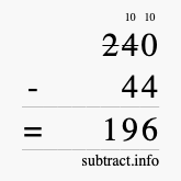 Calculate 240 minus 44 using long subtraction