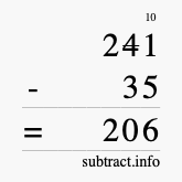 Calculate 241 minus 35 using long subtraction