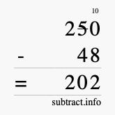 Calculate 250 minus 48 using long subtraction