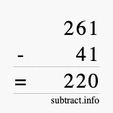 Calculate 261 minus 41 using long subtraction