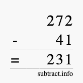Calculate 272 minus 41 using long subtraction
