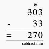 Calculate 303 minus 33 using long subtraction