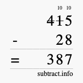 Calculate 415 minus 28 using long subtraction