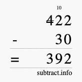 Calculate 422 minus 30 using long subtraction Calculate 422 minus 30 using long subtraction