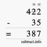 Calculate 422 minus 35 using long subtraction