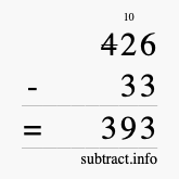 Calculate 426 minus 33 using long subtraction Calculate 426 minus 33 using long subtraction