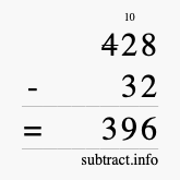 Calculate 428 minus 32 using long subtraction